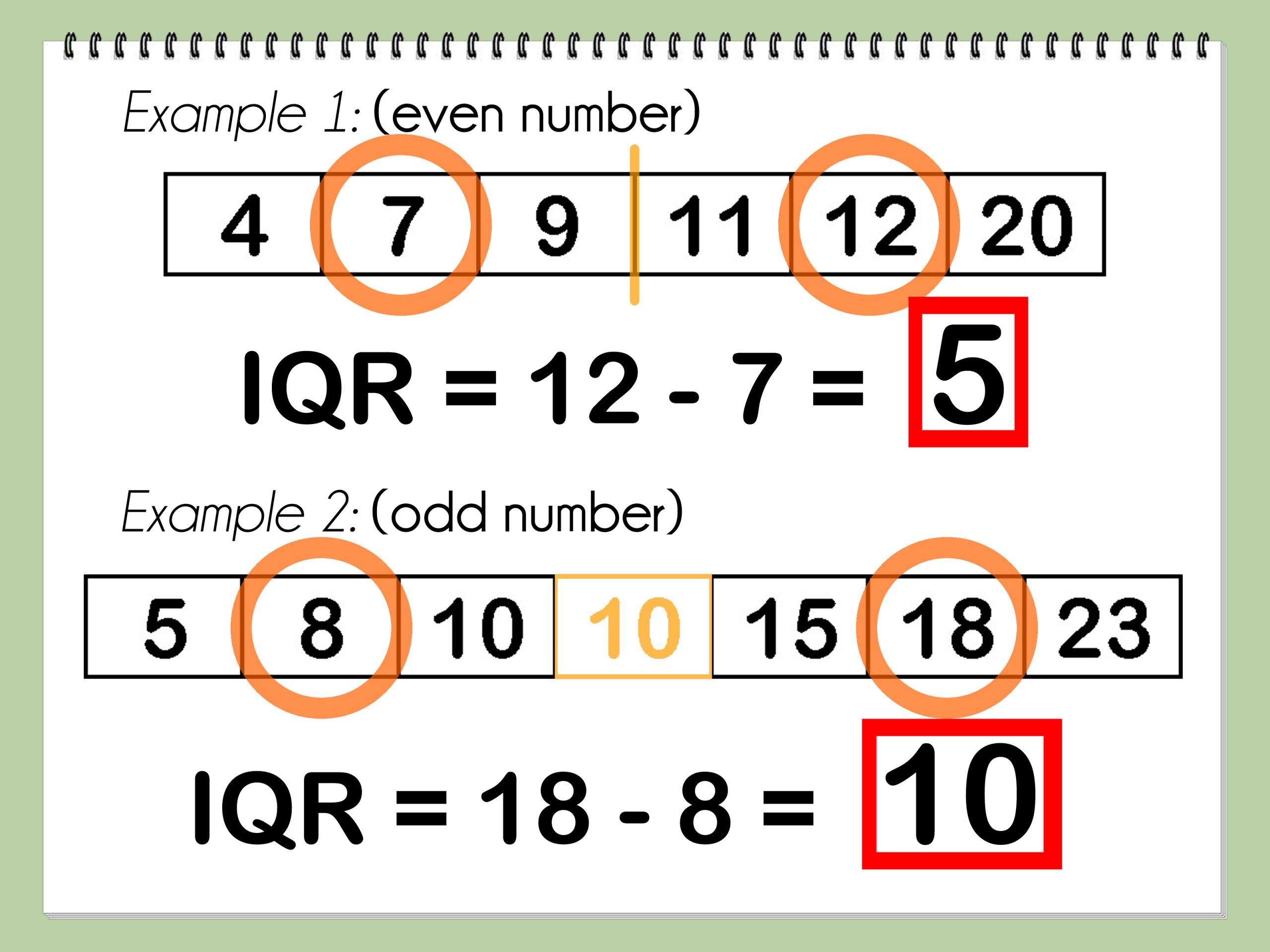 3 Ways to Find the IQR