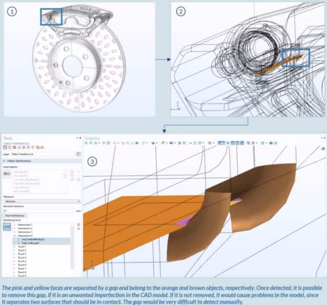 a closer look at cad in comsol multiphysics 5 6 engineering com
