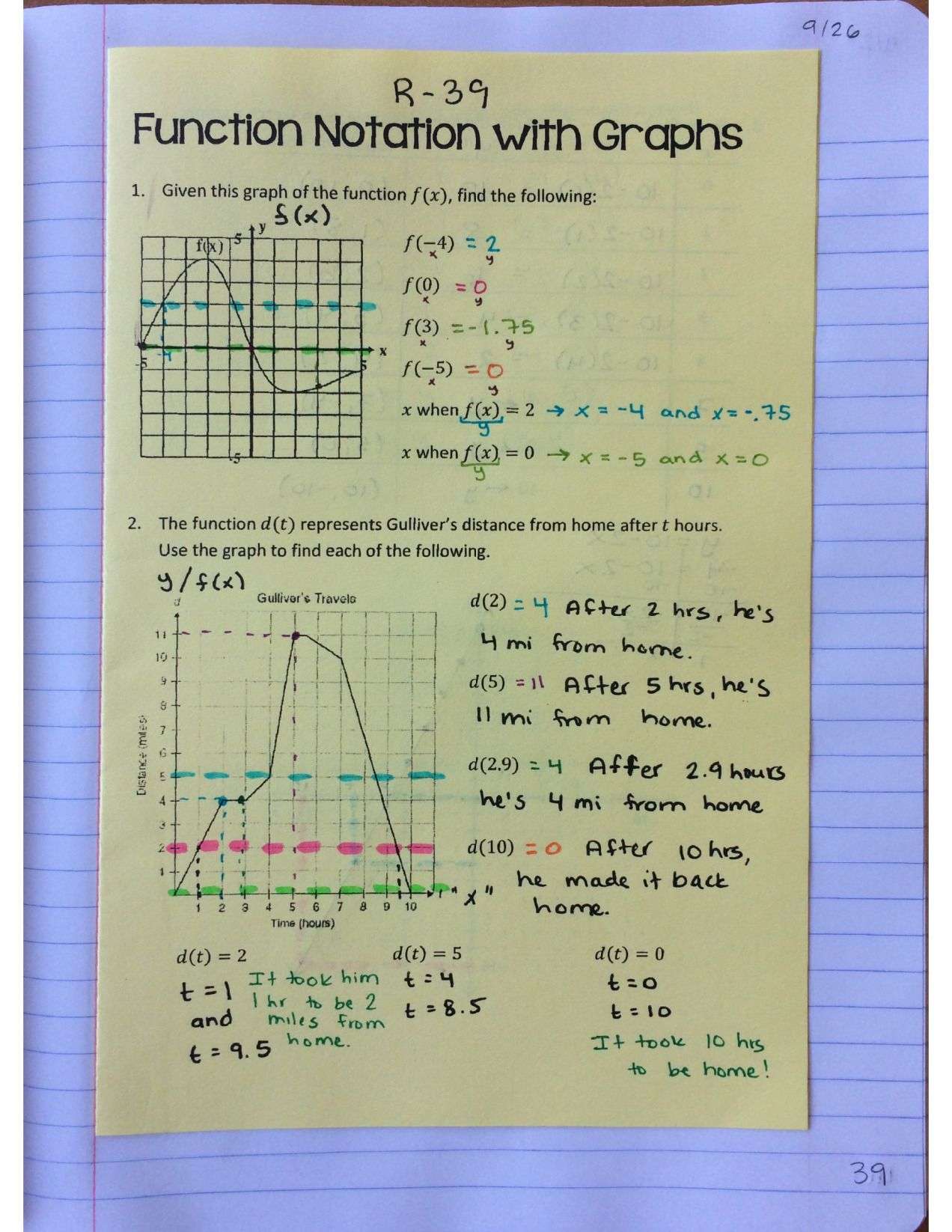 Algebra 1 Evaluating Functions Multiple Representations Worksheet ...