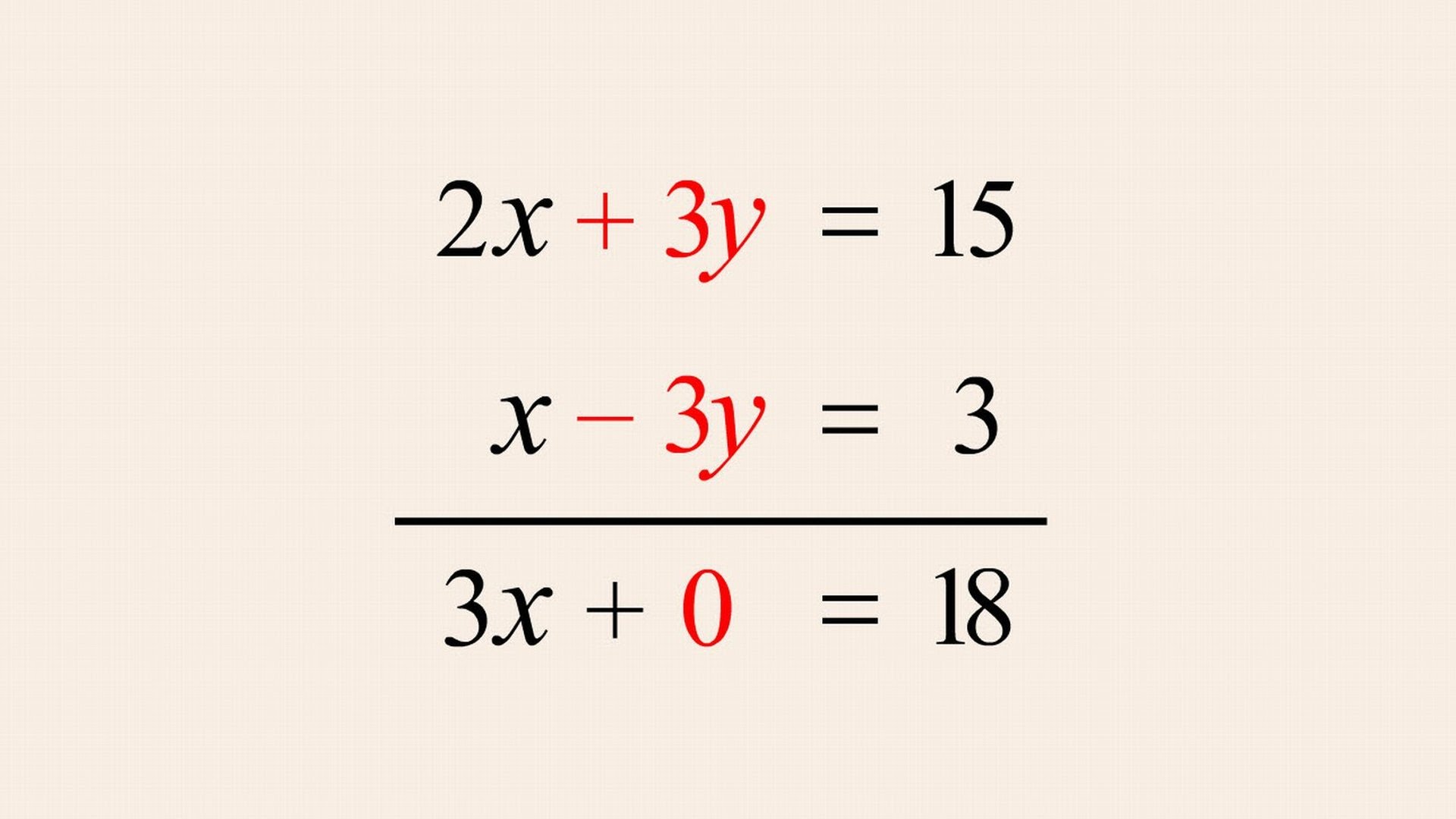 Algebra 37