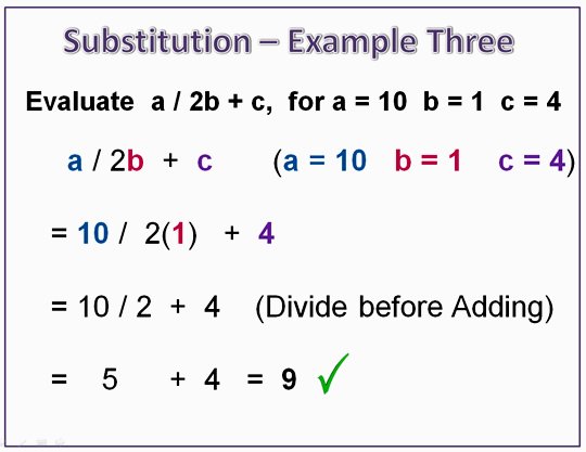 Algebra Substitution  Positive Numbers