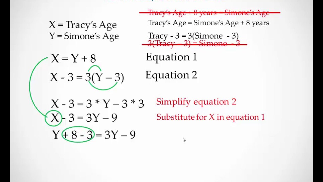 Algebra 22 Age Word Problems - Tutordale.com For Age Word Problems Worksheet