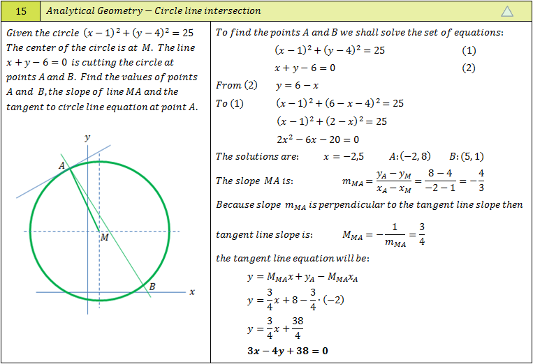 Analytical geometry examples