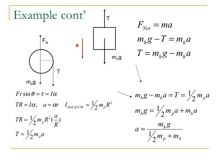 AP Physics C Rotational Motion II