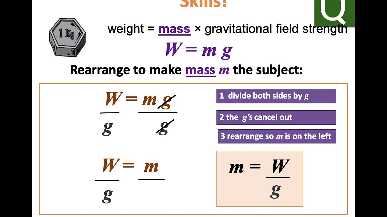 AQA GCSE Physics Revision Equation for Weight