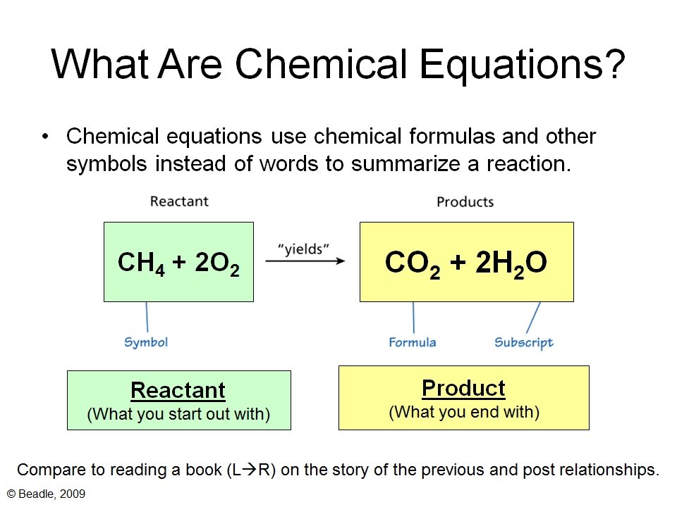 Chemical Equations &  Conservation