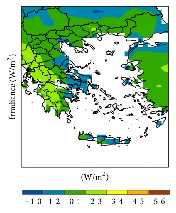 Climate Change Impact on Photovoltaic Energy Output: The Case of Greece