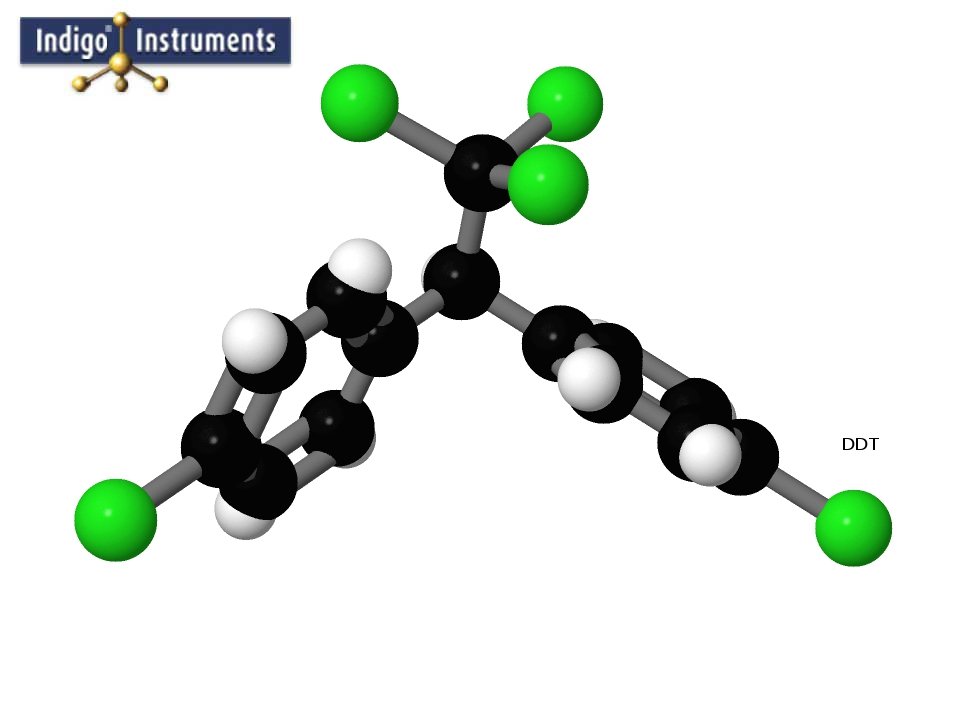 DDT Molecular Structure Model built with Indigo Instrument ...