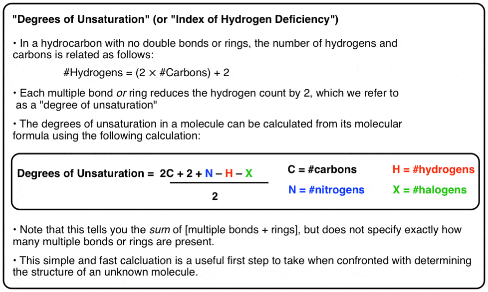 Degrees of Unsaturation (or IHD, Index of Hydrogen Deficiency)