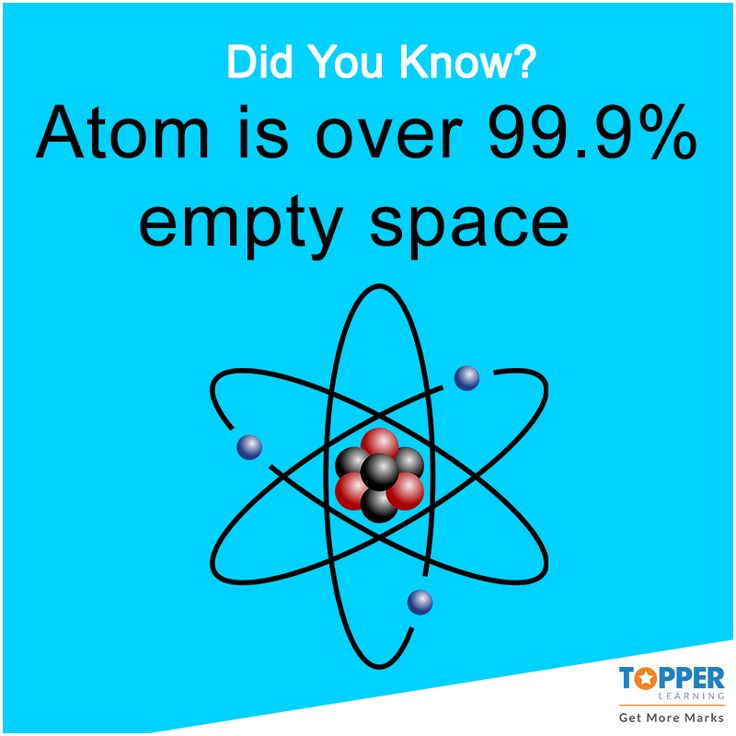 #DidYouKnow Atom is over 99.9% empty space. #Science #Chemistry #Fact ...