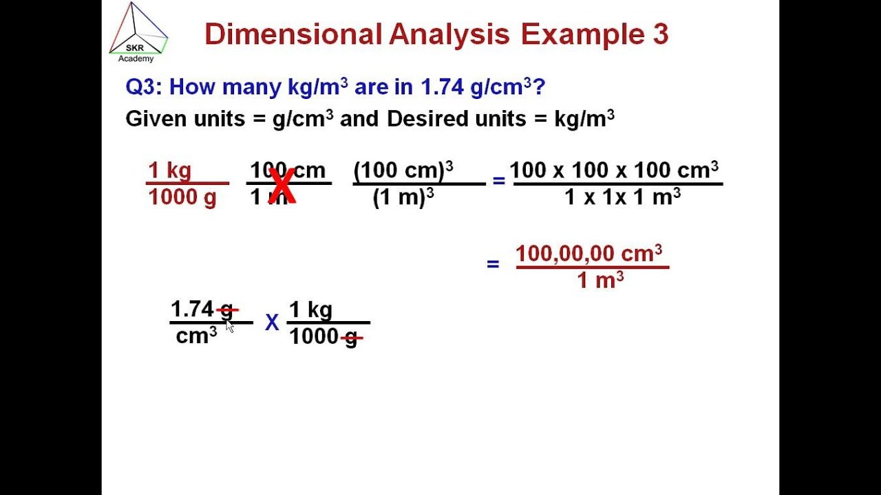 Dimensional analysis Video2, General Chemistry 1