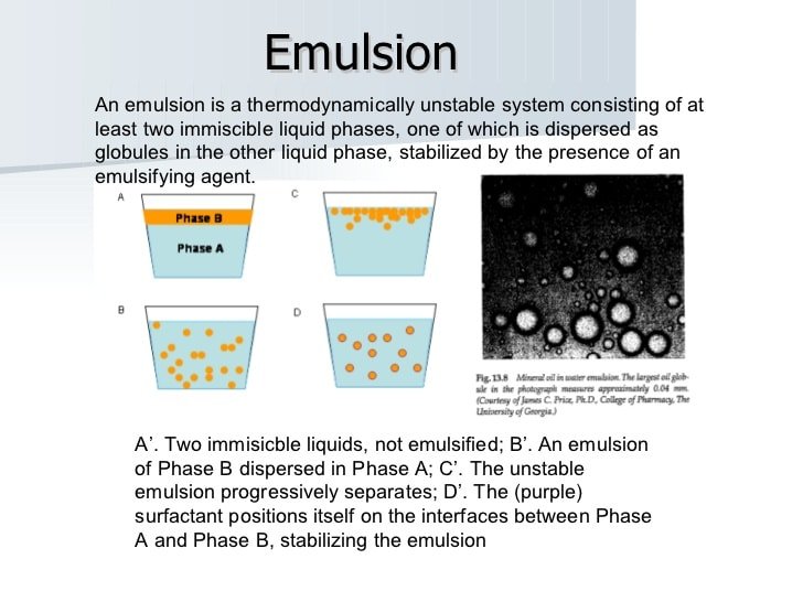 Emulsion