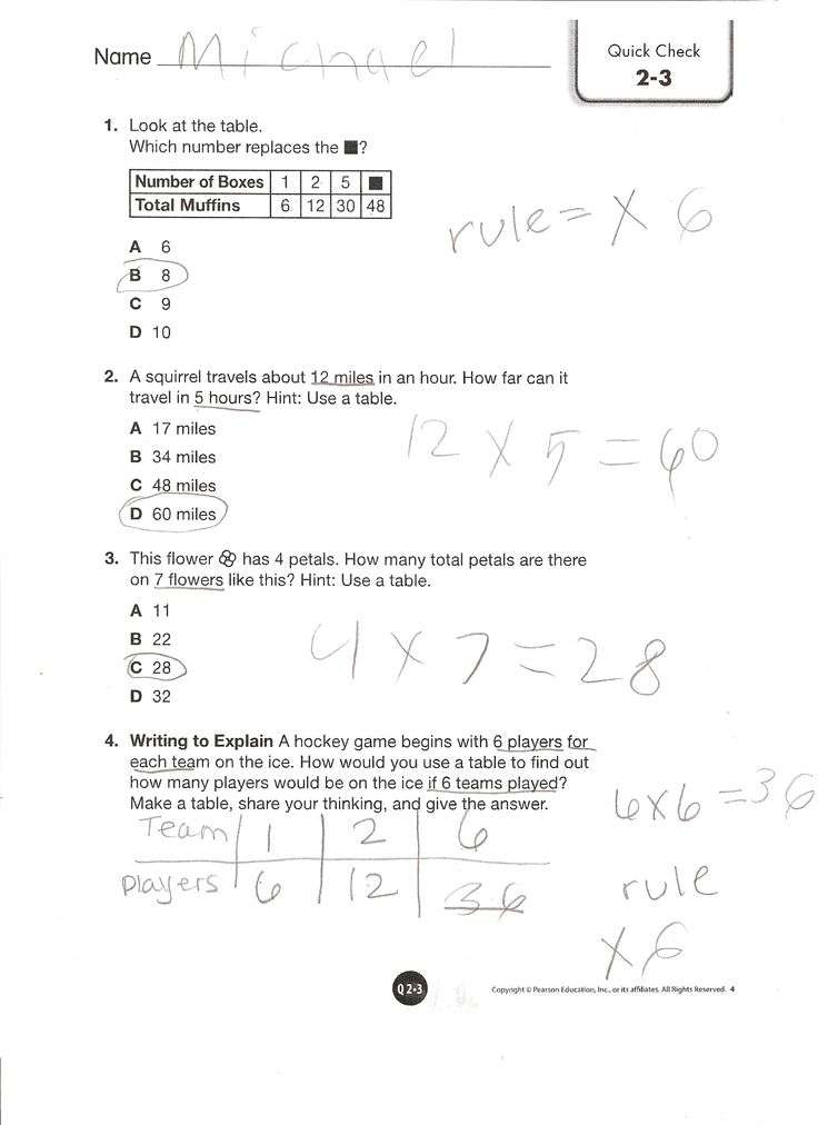 Envision Math Grade 4 Topic 2