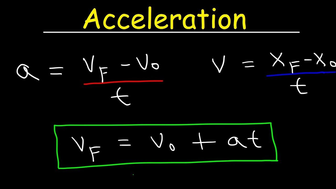 Equation For Velocity And Acceleration Physics