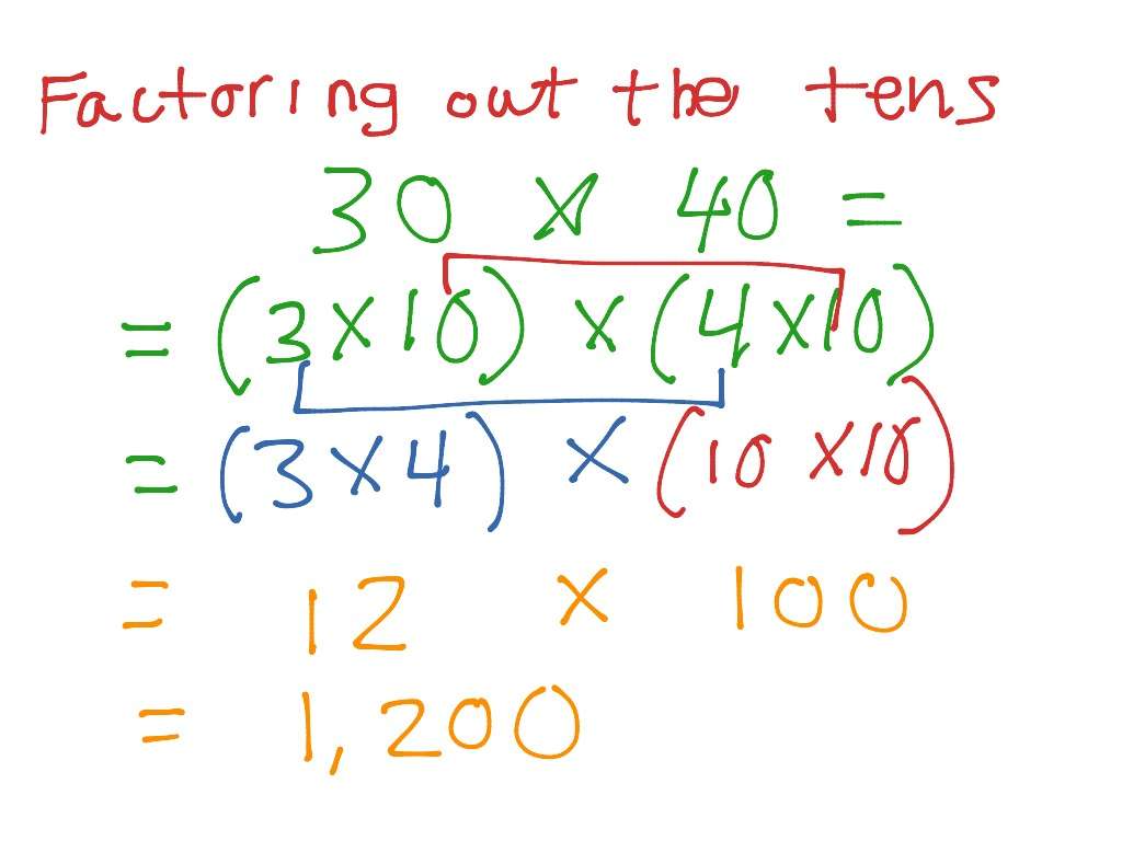 Factoring out the tens