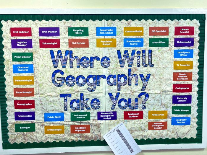 Geography Careers Display