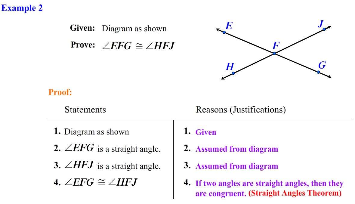 Geometry: Beginning Proofs (Level 3)