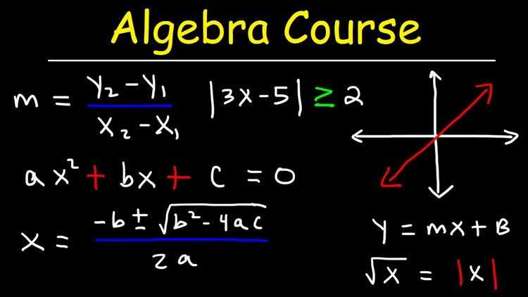 Get Free Udemy Discount Coupon for Learn Algebra The Easy Way ...