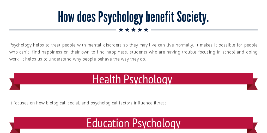 How does Psychology benefit Society.