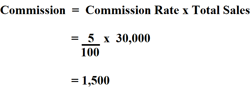 How to Calculate Commission.