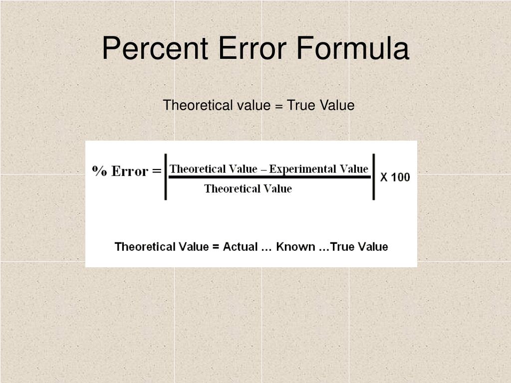 How To Calculate Percent Error Equation