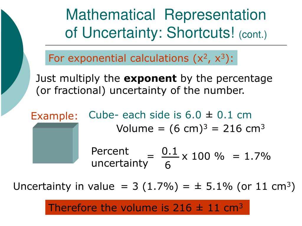 How To Calculate Percentage Uncertainty