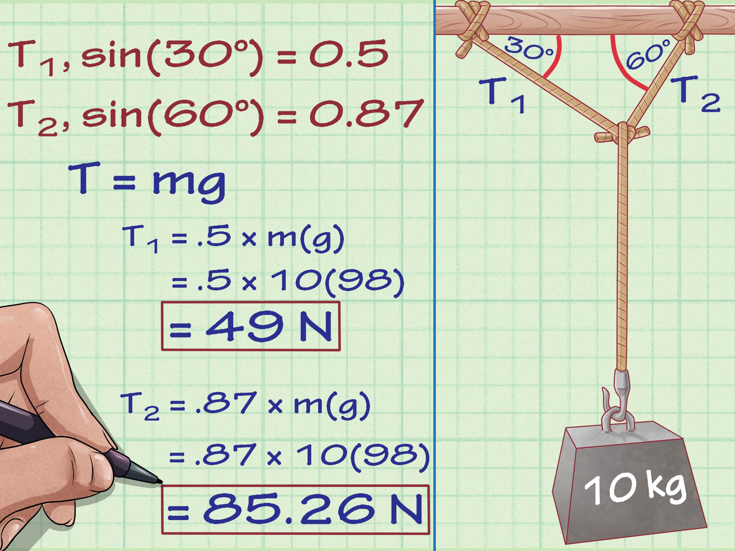 How to Calculate Tension in Physics: 8 Steps (with Pictures)