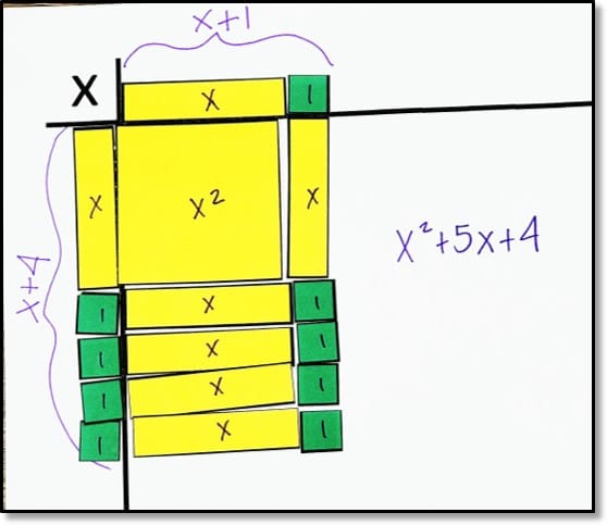 How to Multiply Binomials Using Algebra Tiles