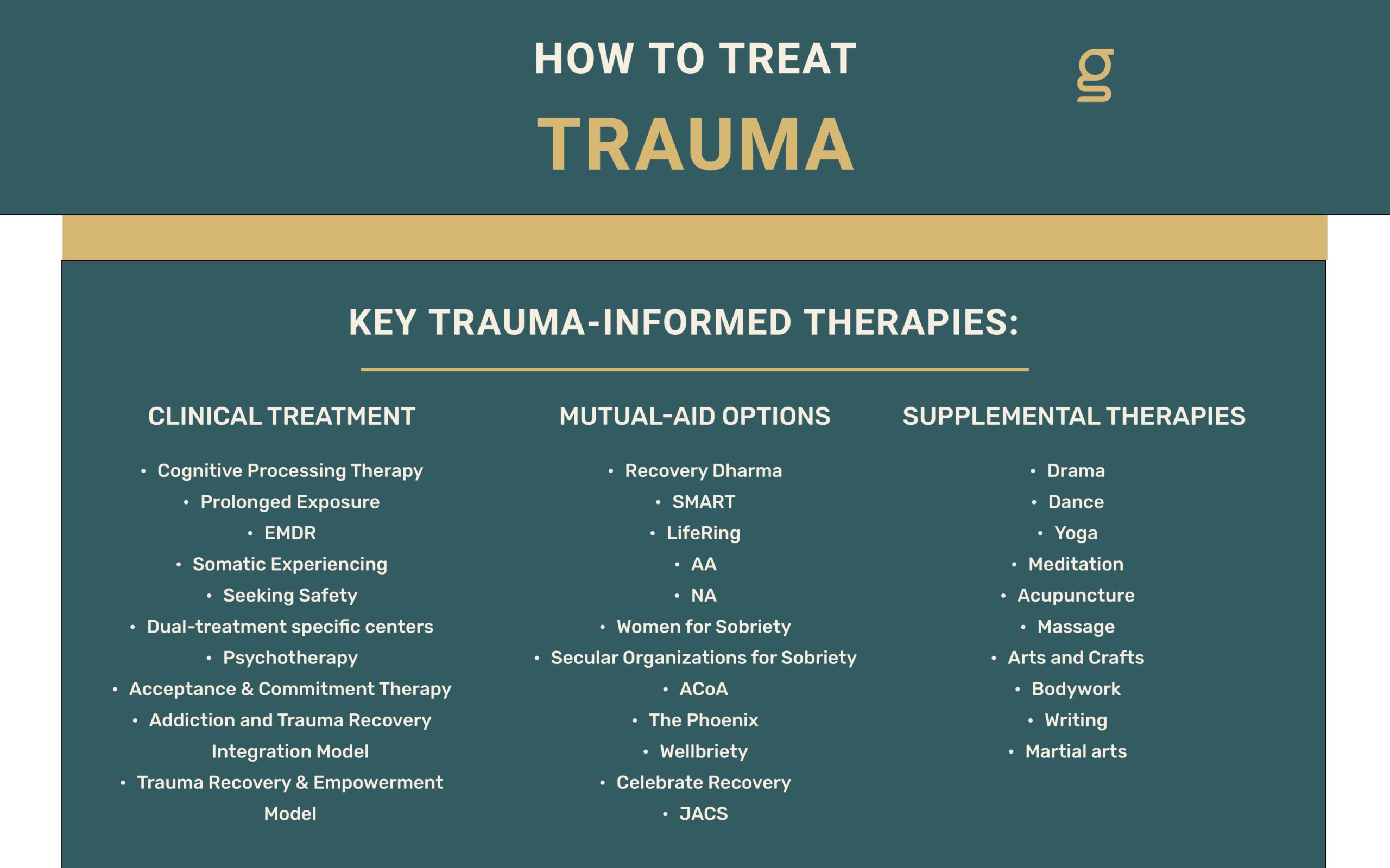 How To Treat Trauma
