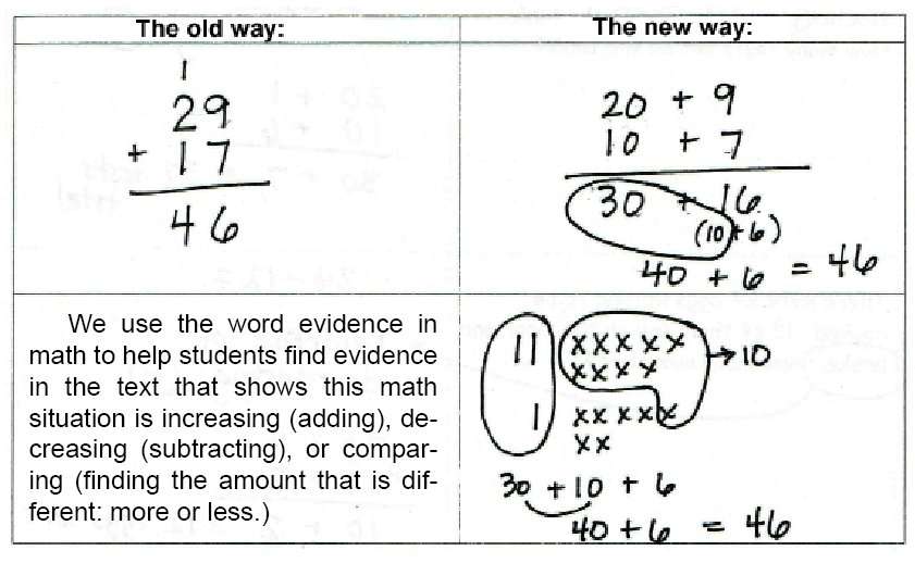 Image 20 of Common Core Math Example Addition
