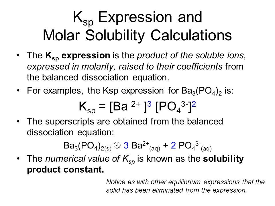 Image result for Ksp solubility