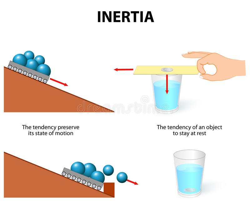 Inertia stock vector. Illustration of inertia, friction ...