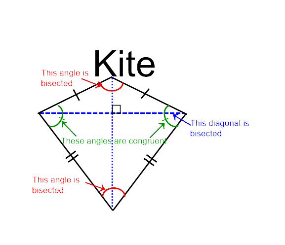innvoativenaildesign: Definition Of Bisect In Geometry