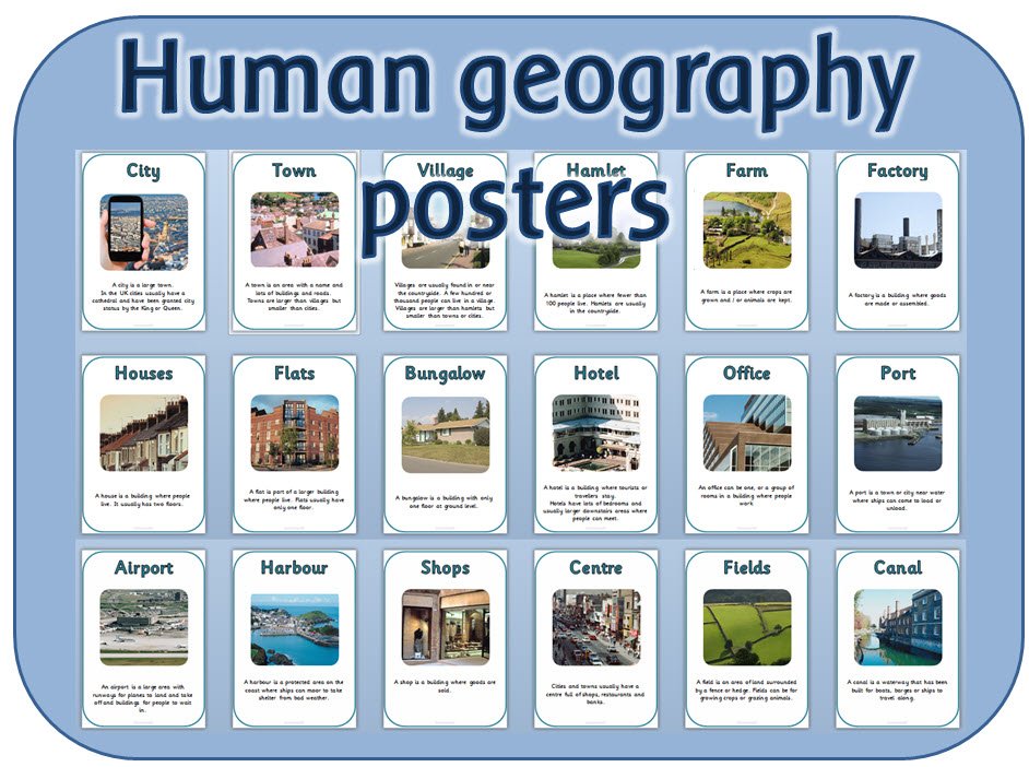 KS1 Human Geography Vocabulary posters and headings ...
