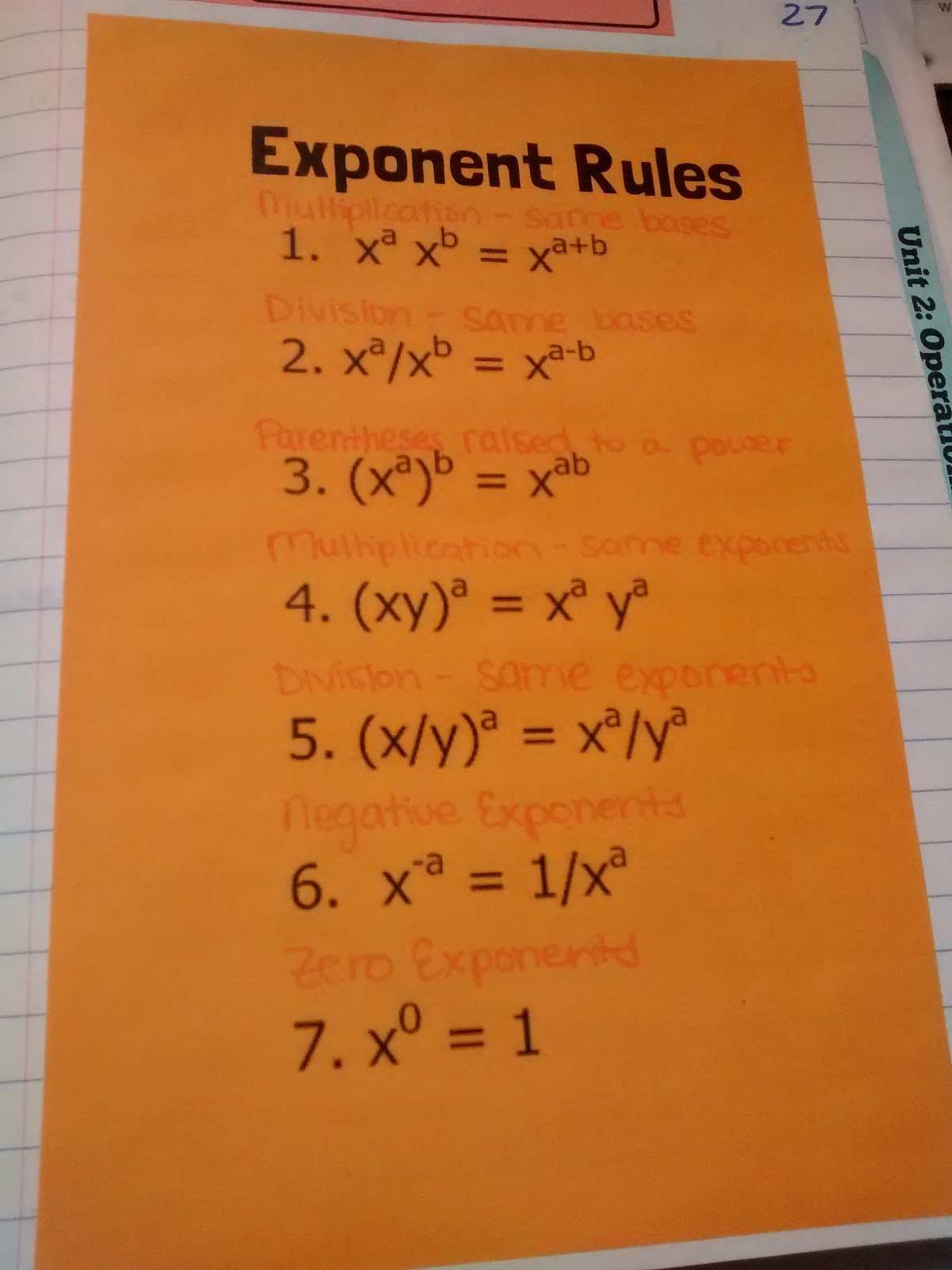 Math = Love: Algebra 2 Exponent Rule Review