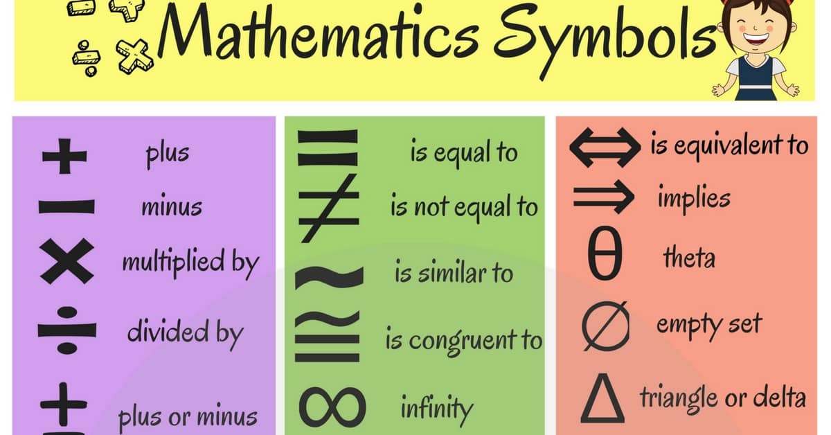 Mathematical Symbols: Useful List of Math Symbols in ...