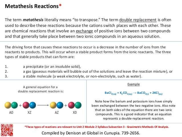 Metathesis Reactions