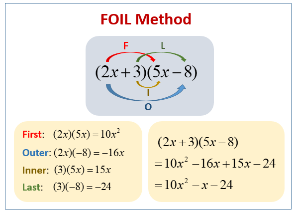 Multiplying Binomials using FOIL or Smiley Face method ...