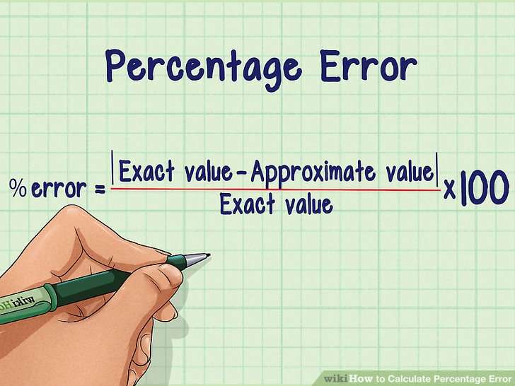 Percent Error Formula Chemistry : Accuracy And Precision Percent Error ...