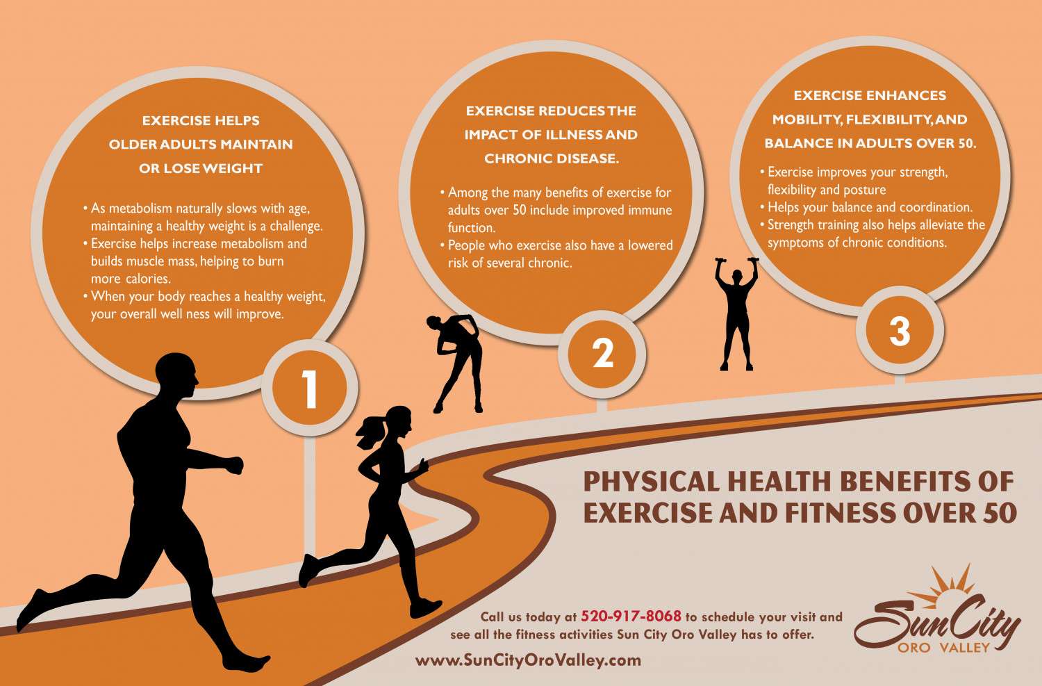 Physical Health Benefits of Exercise and Fitness Over 50