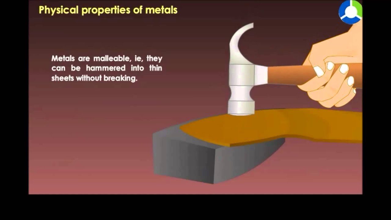 Physical Properties of Metals
