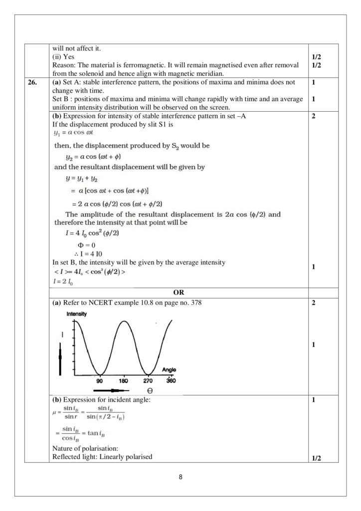 Physics Class 12 CBSE Solved Sample Papers with Answers ...