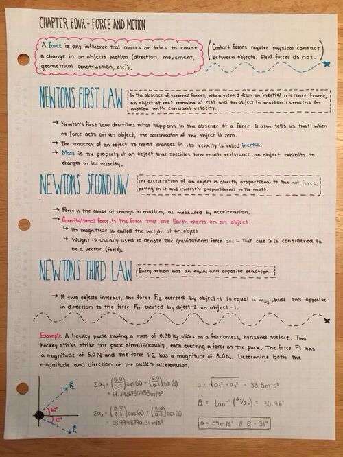 Pin by Hannah Tomkinson on Study Tips &  Inspiration ...