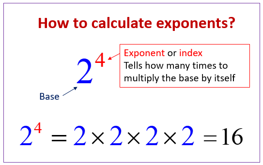 Positive Exponents and Zero Exponents (examples, solutions ...