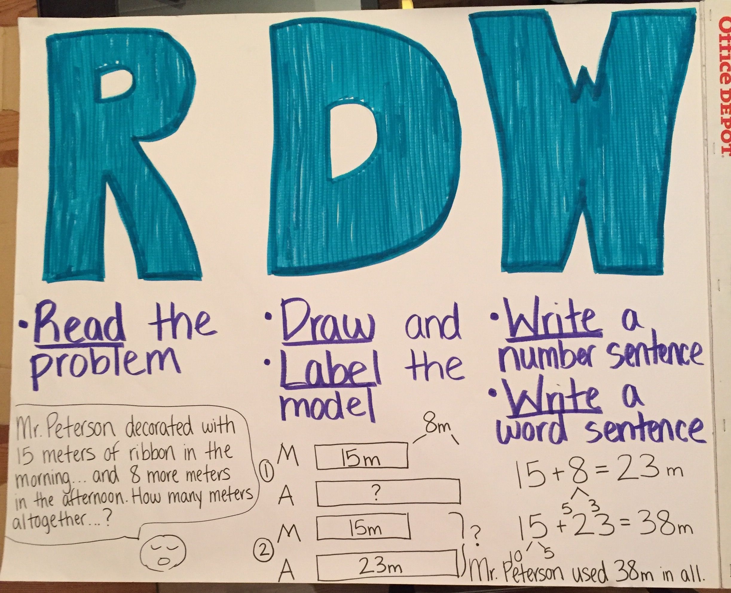 RDW EngageNY read, draw, write problem solving process ...