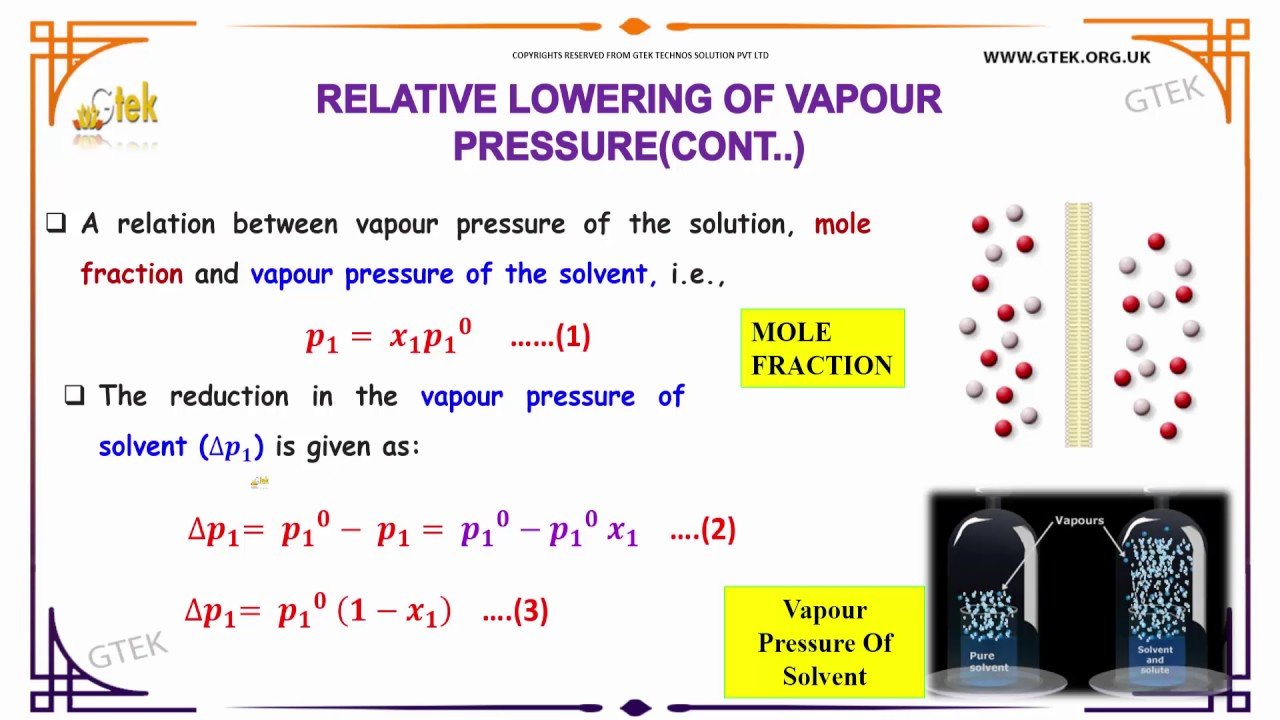 relative lowering of vapour pressure solutions solutions ...