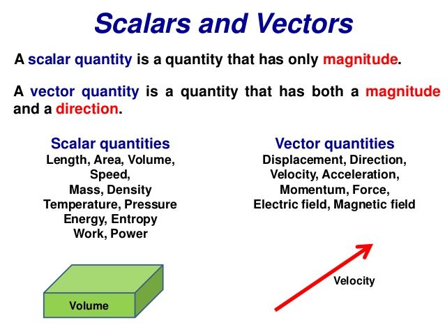 Scalars and Vectors A scalar quantity is a quantity that ...
