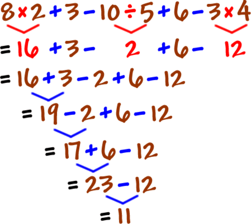 Sixth grade Lesson Order of Operations