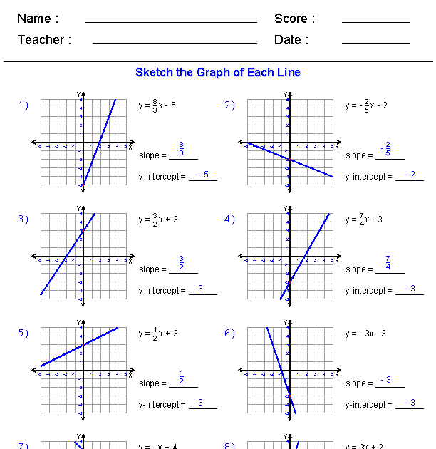 Slope Intercept Form Worksheet With Answers