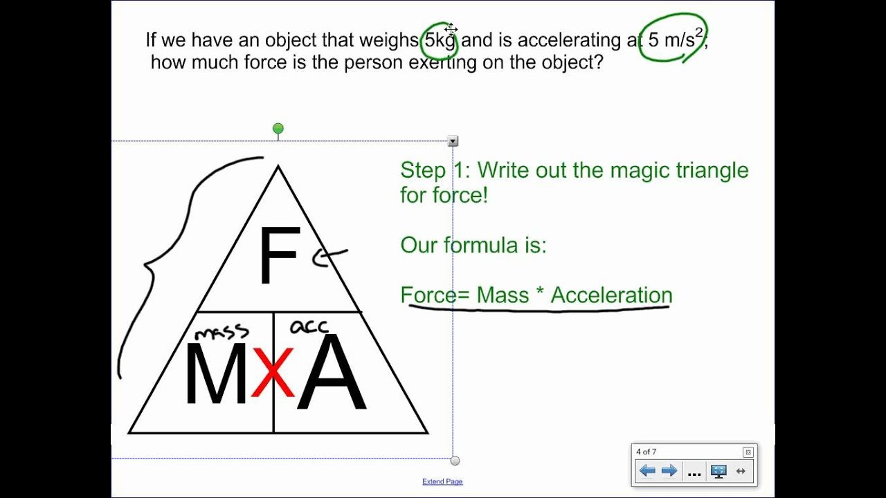 Spice of Lyfe: Acceleration Formula Physics Triangle